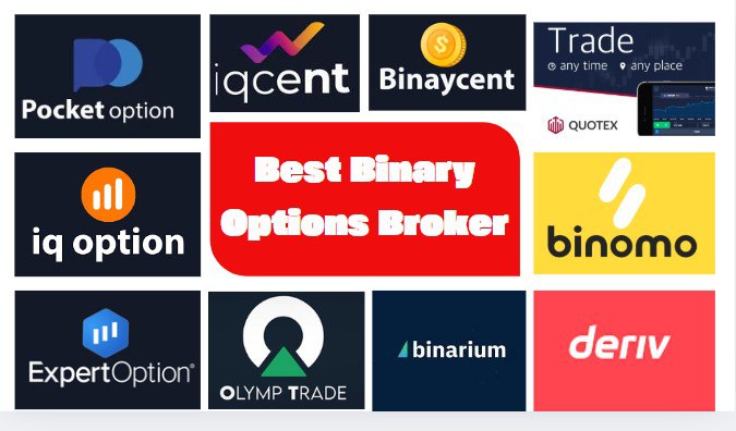 Finding the Best Binary Options Trading Websites Your Ultimate Guide Finding the Best Binary Options Trading Websites Your Ultimate Guide